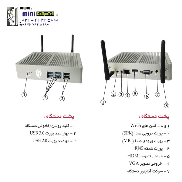 Thin Client